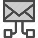 connections, data, envelope, mail, message 