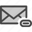 download, envelope, loading, mail, message, progress 