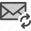 envelope, loading, mail, message, synchronization 