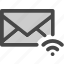connection, envelope, mail, message, signal, wifi 