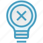 bulb, cross, energy, idea, light, light bulb, reject 