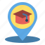 locationandmap, highschool, education, location, study, pin 