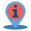 locationandmap, information, location, map, navigation, info 