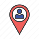 gps, location marker, person location, track address, track person