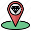 jewelry, shop, gems, diamond, location, address 