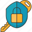 key, protect, secure, lock, safeguard 