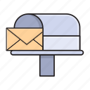 email, envelope, letter, mailbox, message