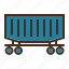 car, coal car, railroad, train, transportation 