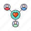 group, heart, love, network, users 