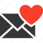 correspondence, letter, letterenvelope, loveletter, lovemail, mail 
