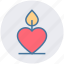 burning candle, candle, candle light, heart, heart candle, love candle, love sign 