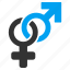 connection, heterosexual love, human union, relationship, sex symbol, sexual link, trans gender 