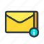 email, information, mail, news, newsletter, notification, update 