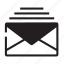 mail 