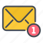 email, envelope, mail, message, new, notification, read 