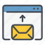 email, envelope, mail, message, send, web, website 