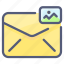 envelope, image, letter, mail, message 