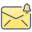 bell, envelope, letter, mail, message, notification, ring 