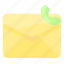 contact, envelope, letter, mail, message, phone 