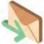 iso, isometric, mail, post, receive 