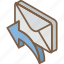 iso, isometric, mail, post, reply 