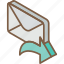 forward, iso, isometric, mail, post 