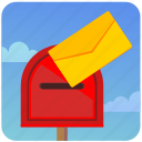 letter, mailbox, message, postbox, send