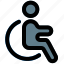disability, wheelchair, disabled, mall, shopping, store 