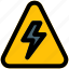 high, voltage, caution, warning, mall, shopping, alert 