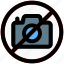 no, camera, mall, forbidden, pictures, prohibites, stores 