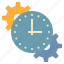 clock, time, gear, cog, wheel, management, setting 