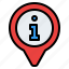 infomation, location, map, pin 