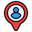 location, map, pin, user 