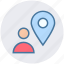 direction, location, location pin, man, pin, user, user placeholder 