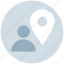direction, location, location pin, map pin, person location, user, user placeholder 