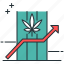 marijuana, cannabis, cannabis market, cannabis stock, marijuana stock, ganja 