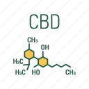 cannabidiol, cannabis, cbd, formula, hemp, marijuana, molecule