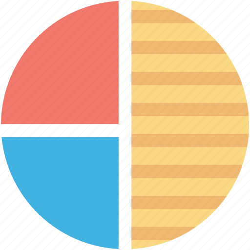Circular chart, diagram, pie chart, pie graph, statistics icon - Download on Iconfinder