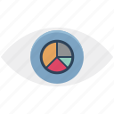 eye, look graph, look pie graph, look state, pie graph, visibility, vision