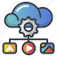 cloud, data, gallery, gear, marketing icon, picture, video 