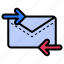 mail, receive, email, arrows, send 