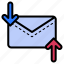 receive, email, arrows, send 