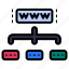 web, www, connection, server 