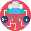 group, network, networking, social media, team, user, users