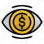 eye, vision, dollar, marketing, view, business and finance, business 