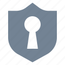 encryption, keyhole, private, security