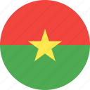 burkina, circle, country, faso, flag, nation