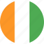 circle, cote, country, divoire, flag, nation 
