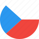 circle, country, czech, flag, nation, republic