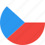 circle, country, czech, flag, nation, republic 